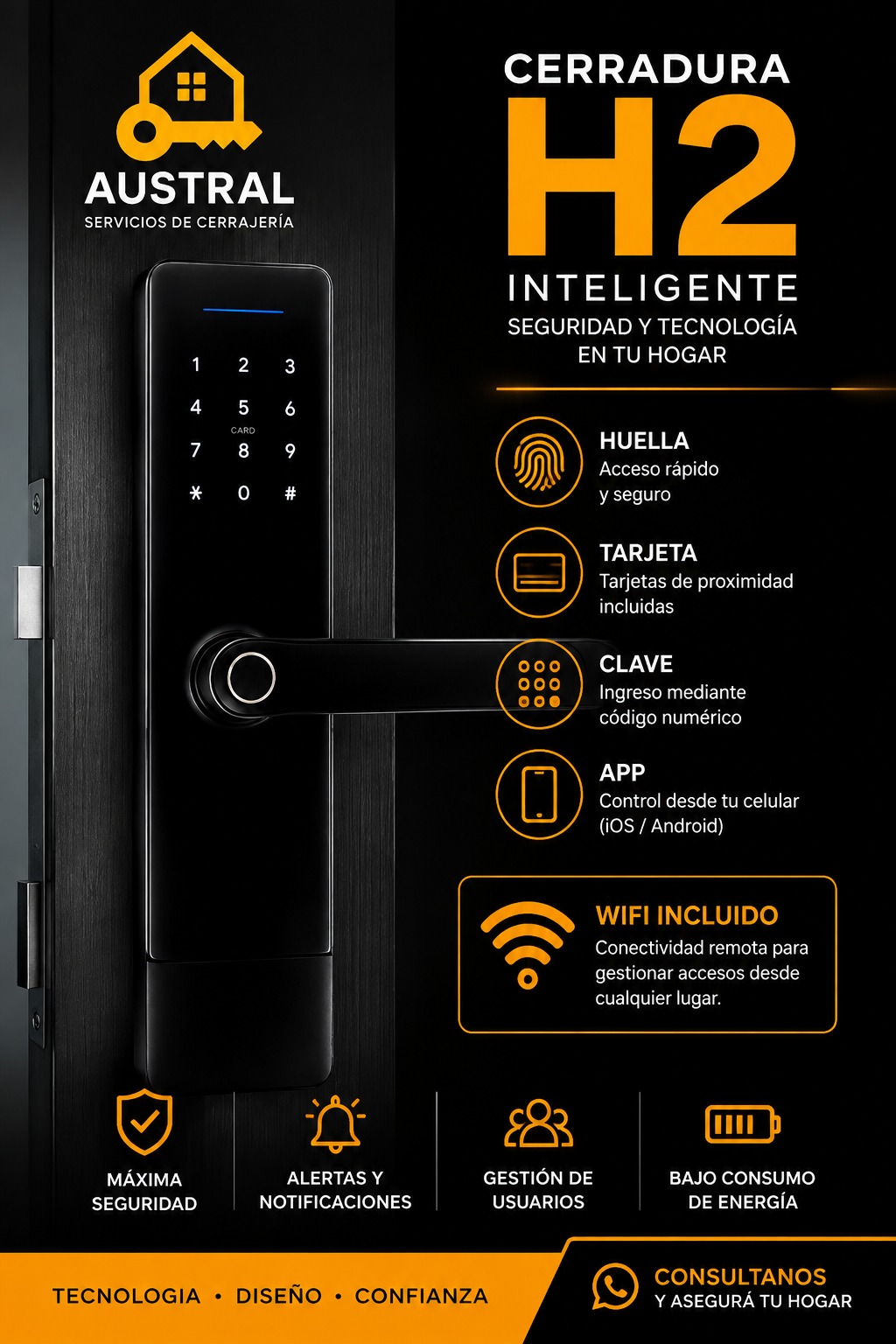 Cerradura inteligente H2